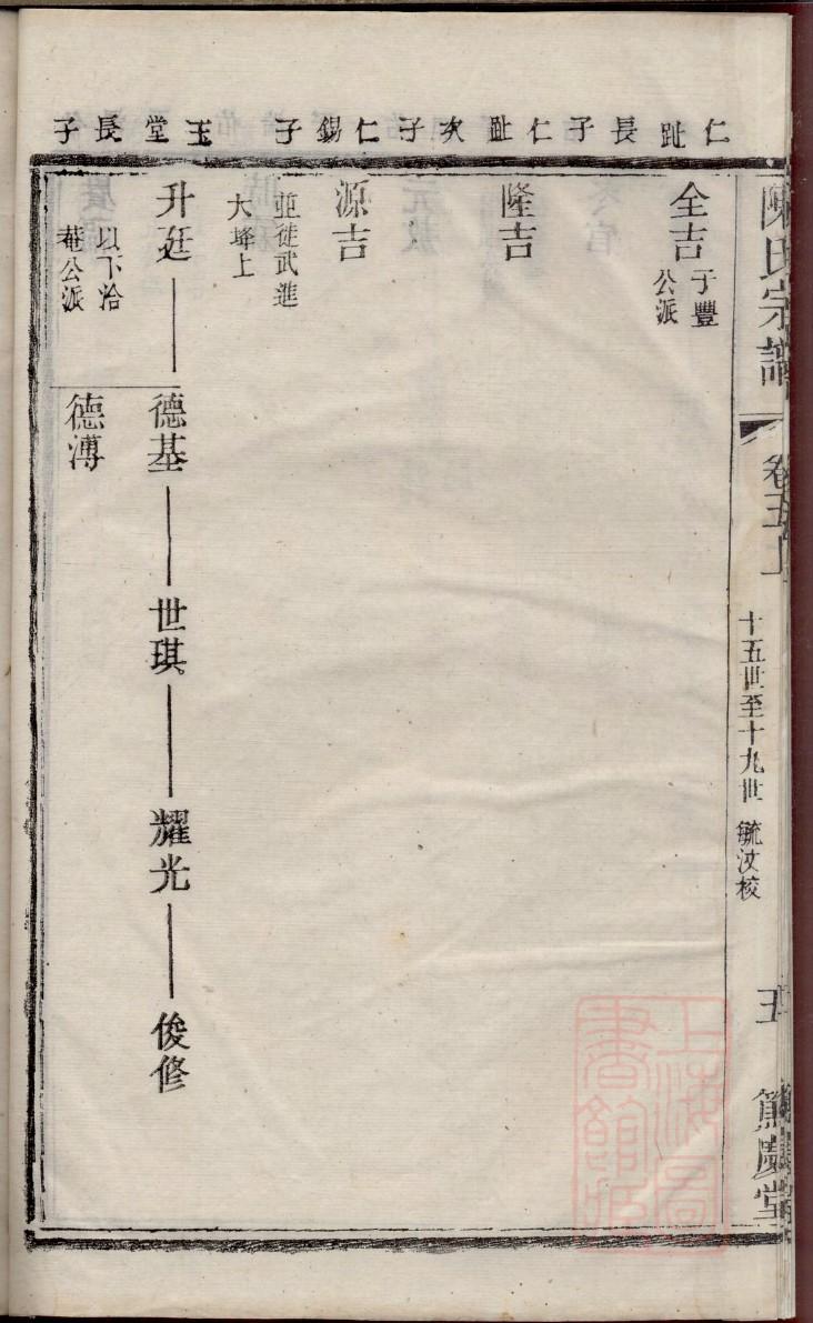 方氏族谱十六字家训