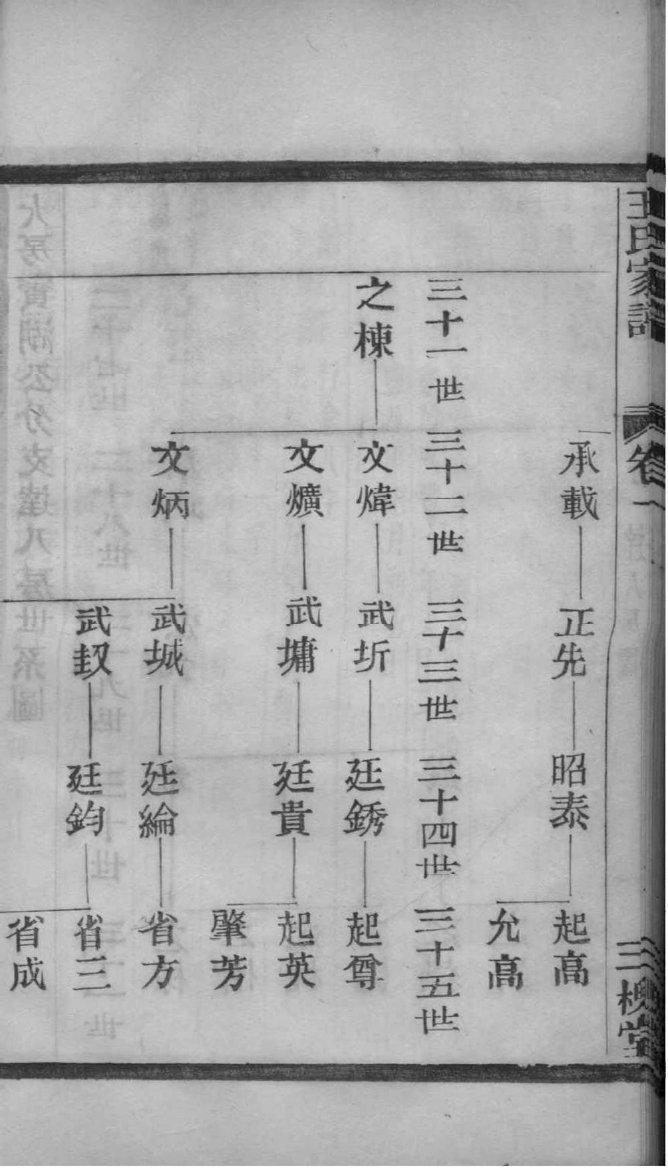 宰父氏族谱图片
