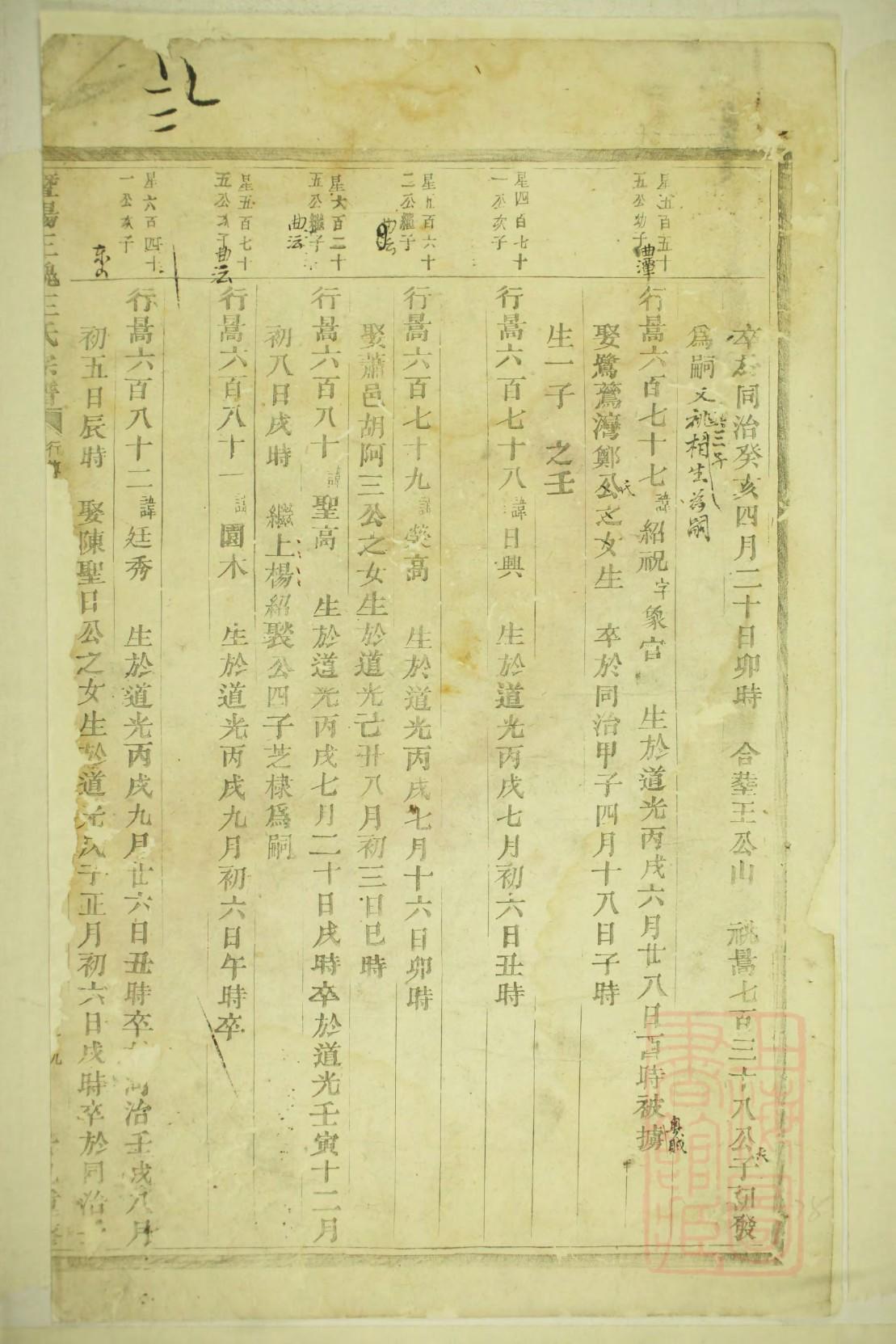 全国编写严氏族谱