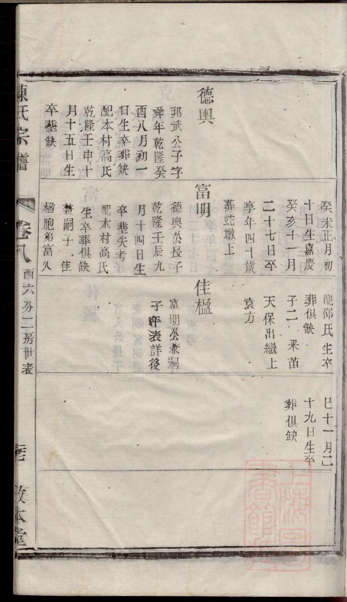 弓氏族谱完整版