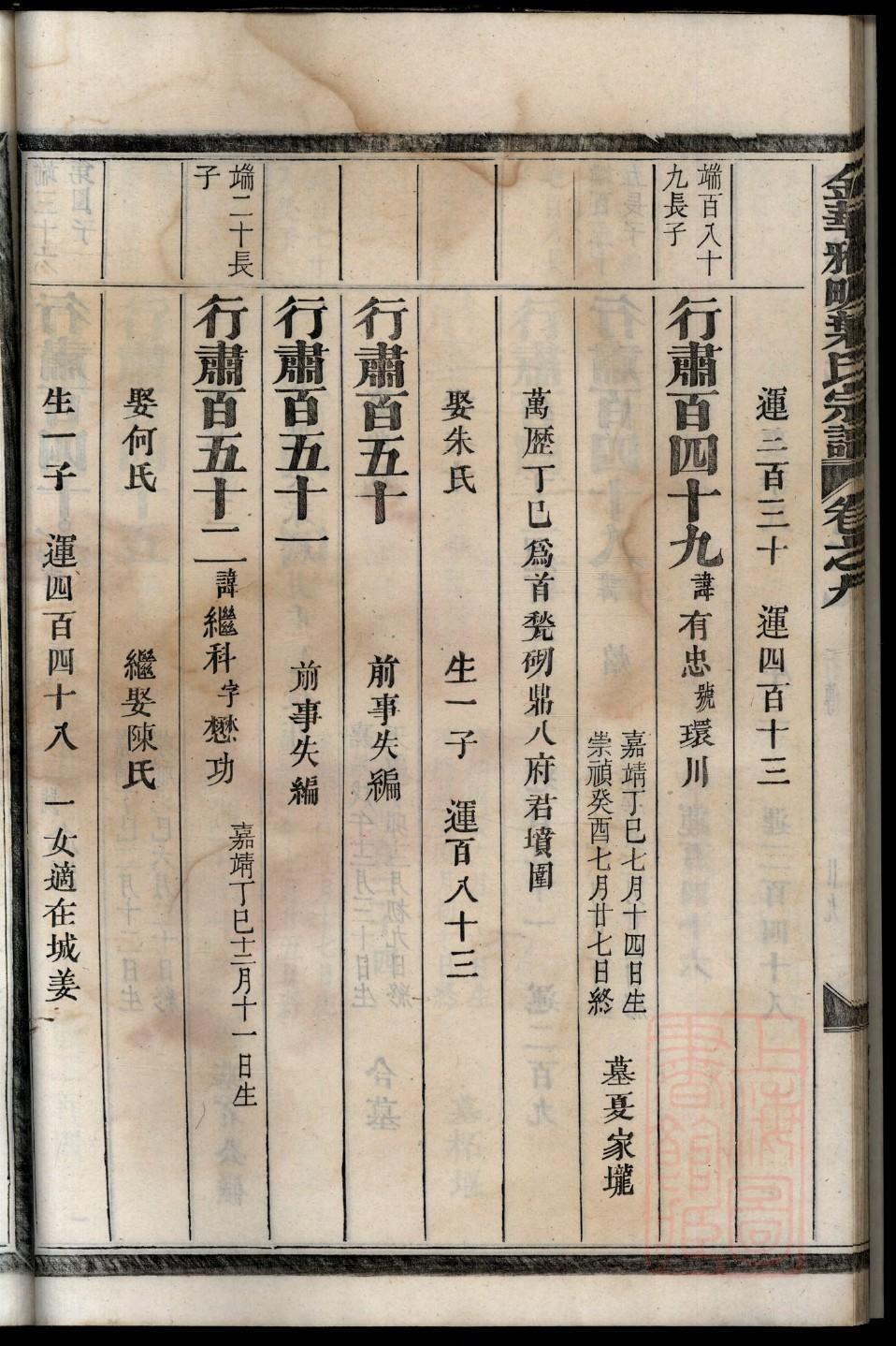 邱氏族谱字辈大全