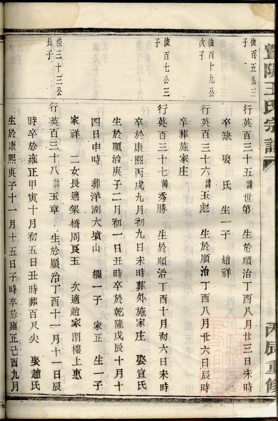宋氏家谱网