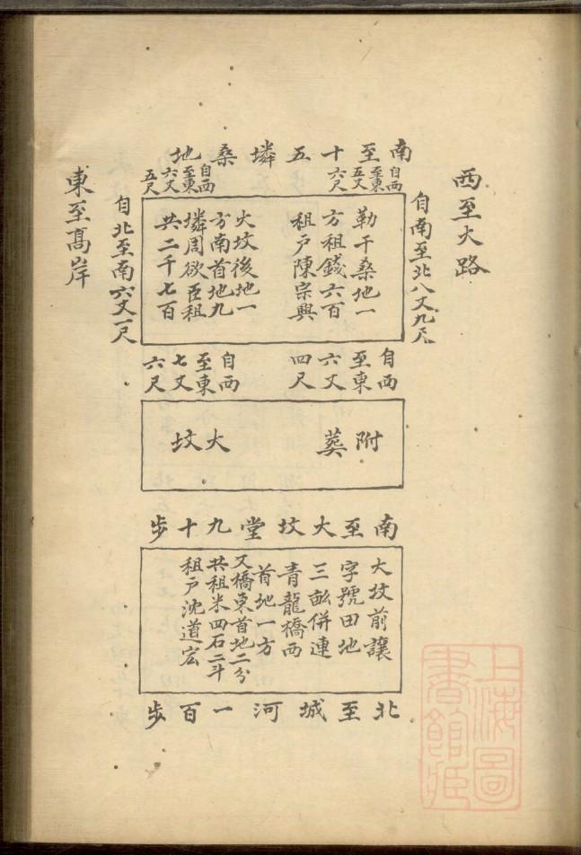 陆氏族谱河南分支