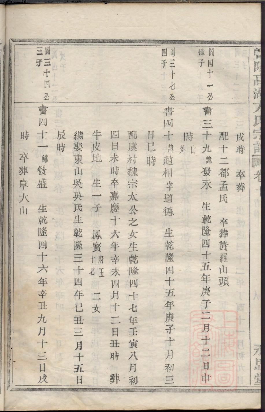 黑龙江蔡氏宗祠在哪里
