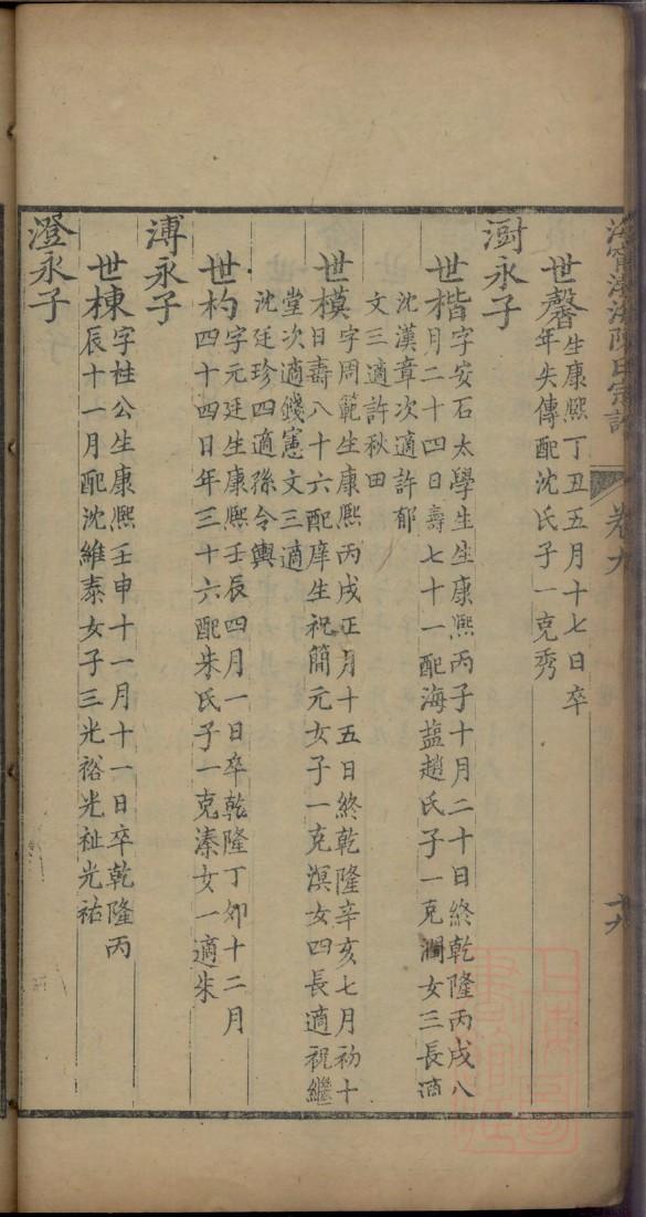 胡的族谱