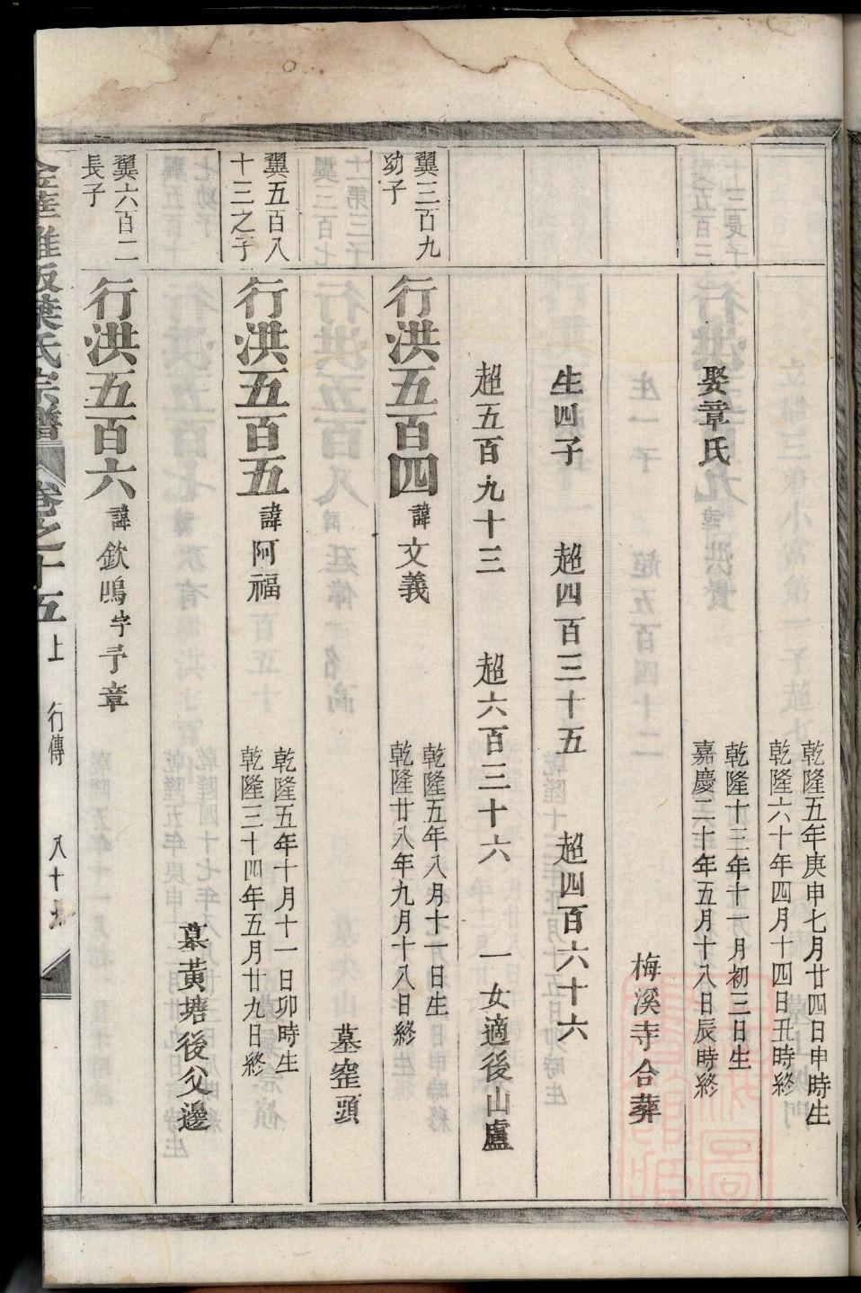 奚氏族谱图片