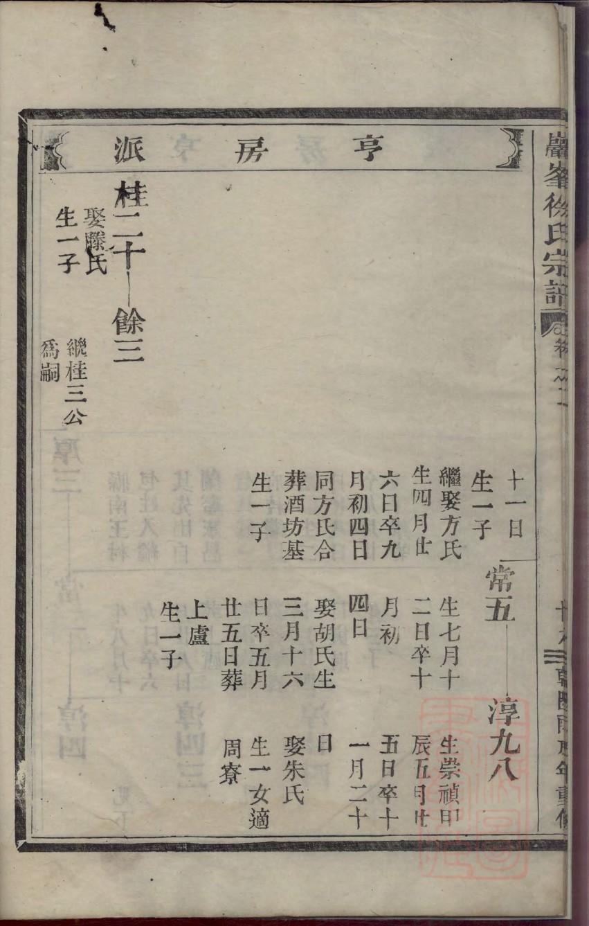 大清皇室族谱一览表