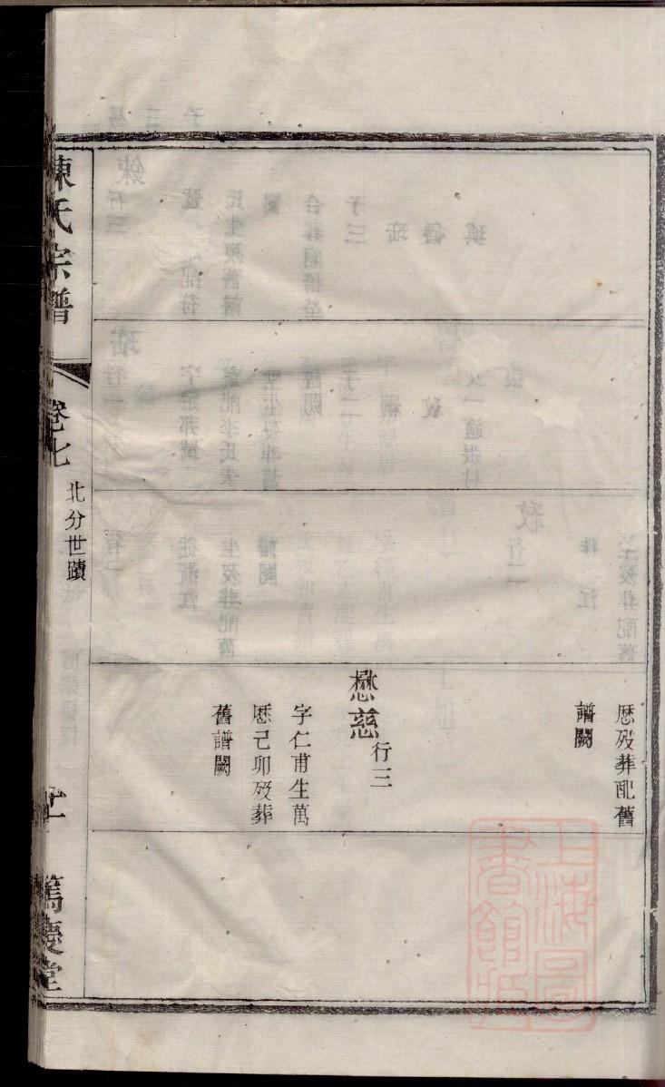 族谱家谱制作怎么写模板