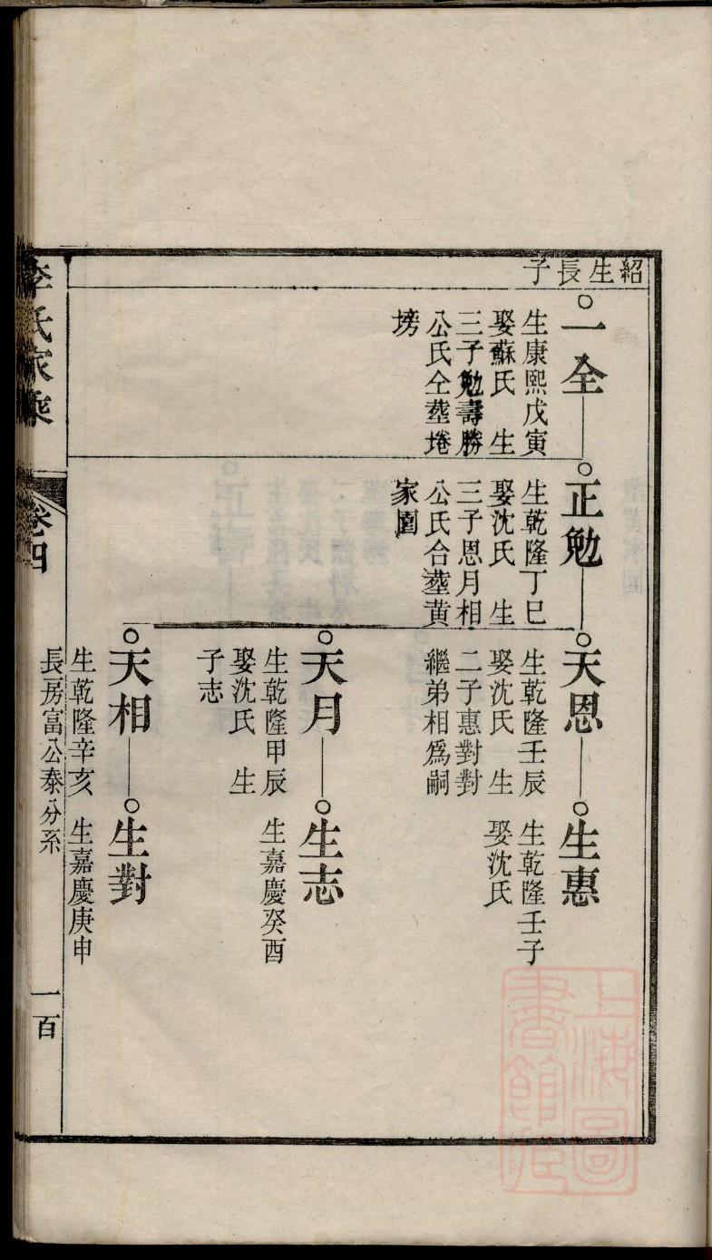 家谱封面设计图片大全