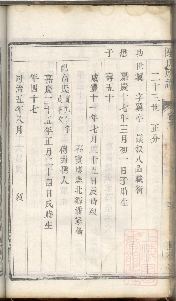 邹姓排辈顺序