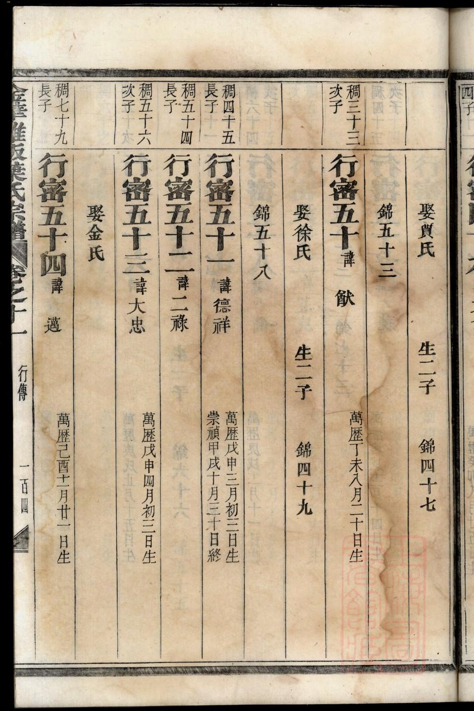 饶氏族谱书籍购买