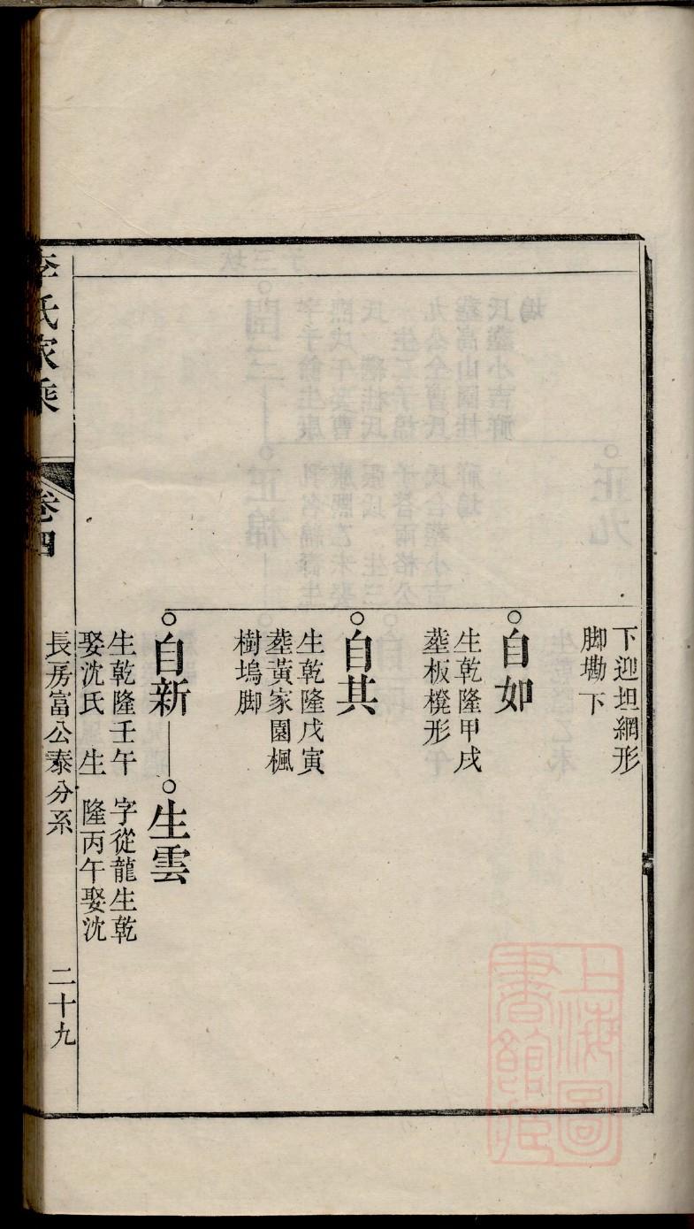 益家家谱查询