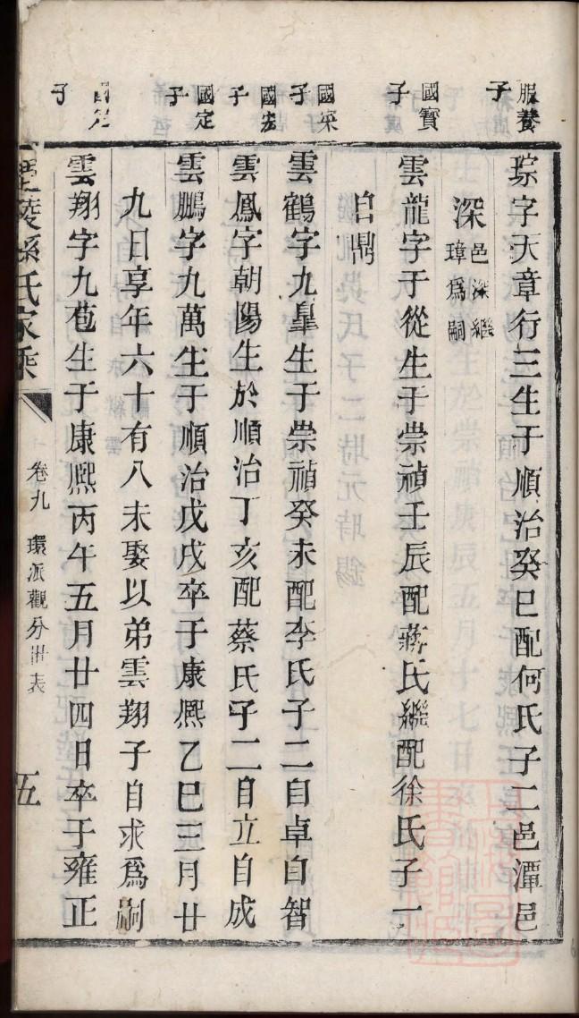 寇氏族谱查询