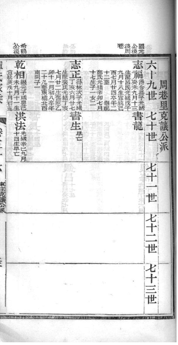 杨姓为什么出不了皇帝