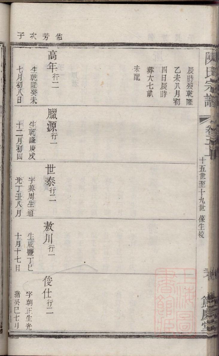翟家家谱查询