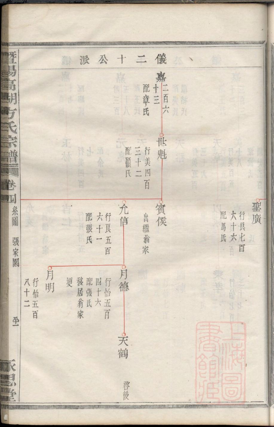 丁姓跟哪个姓是死对头