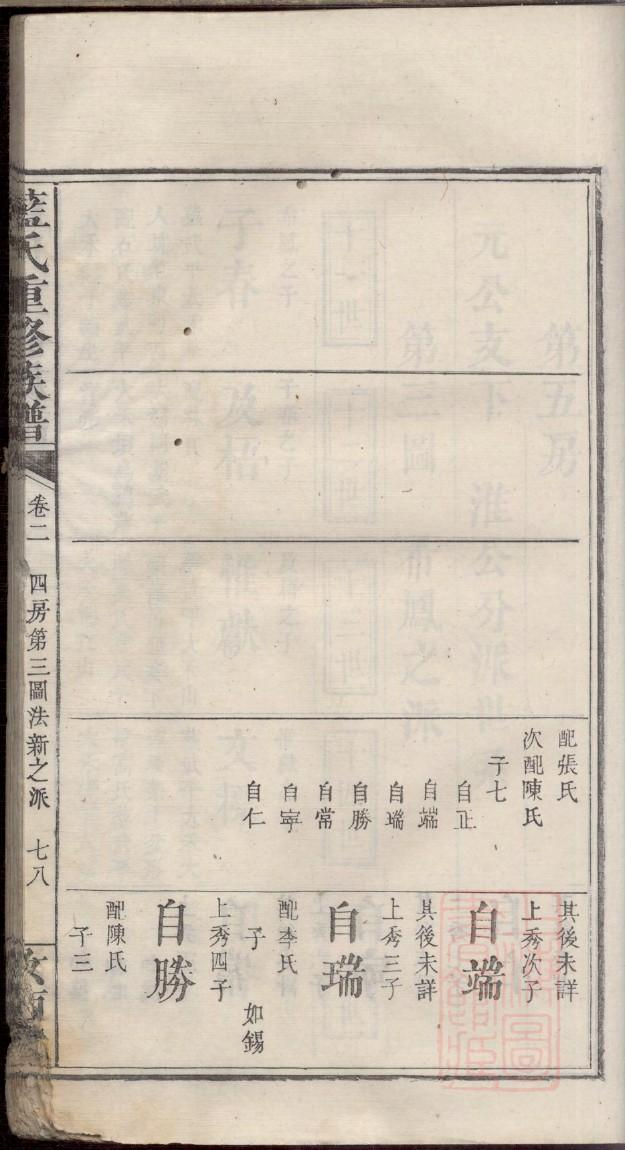 柏氏家谱全书