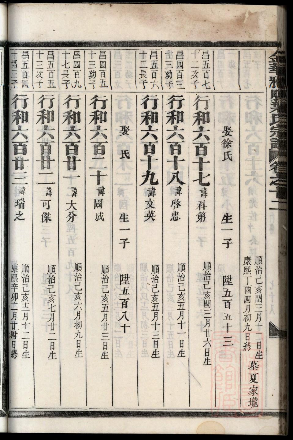 司马氏族谱图片