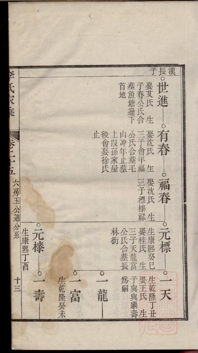 常氏家谱辈分排字