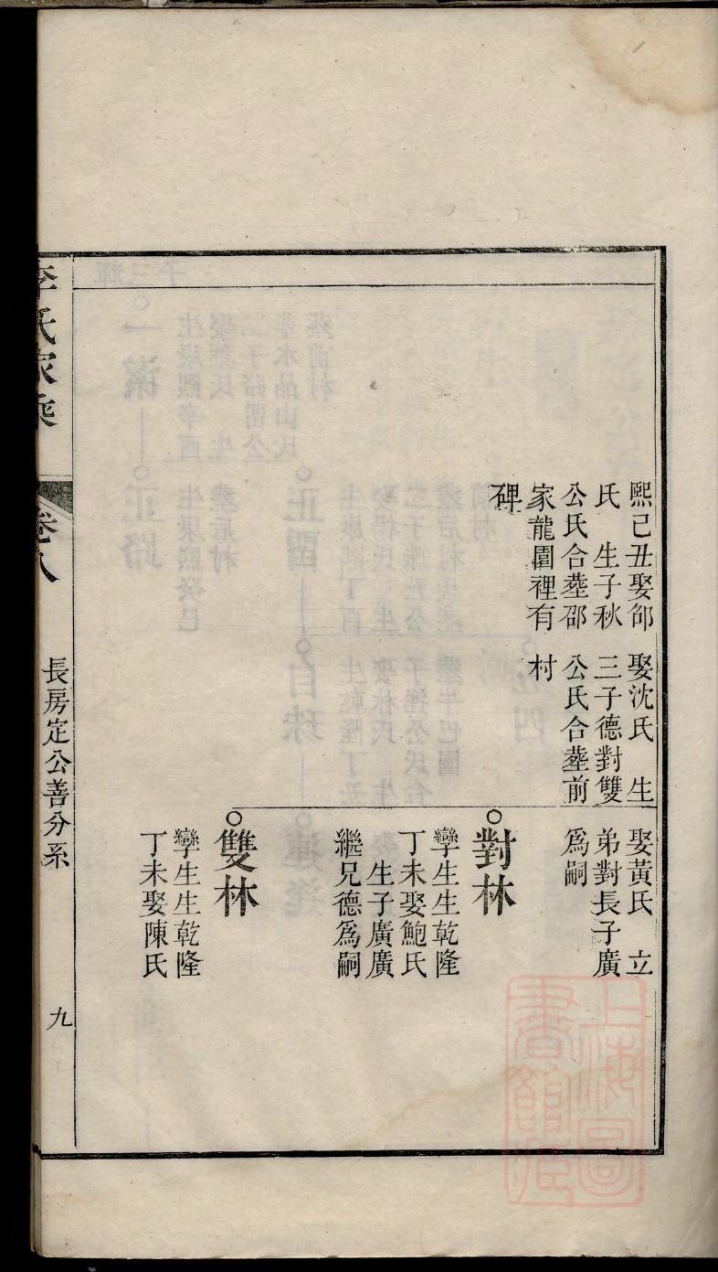 占氏家谱全书