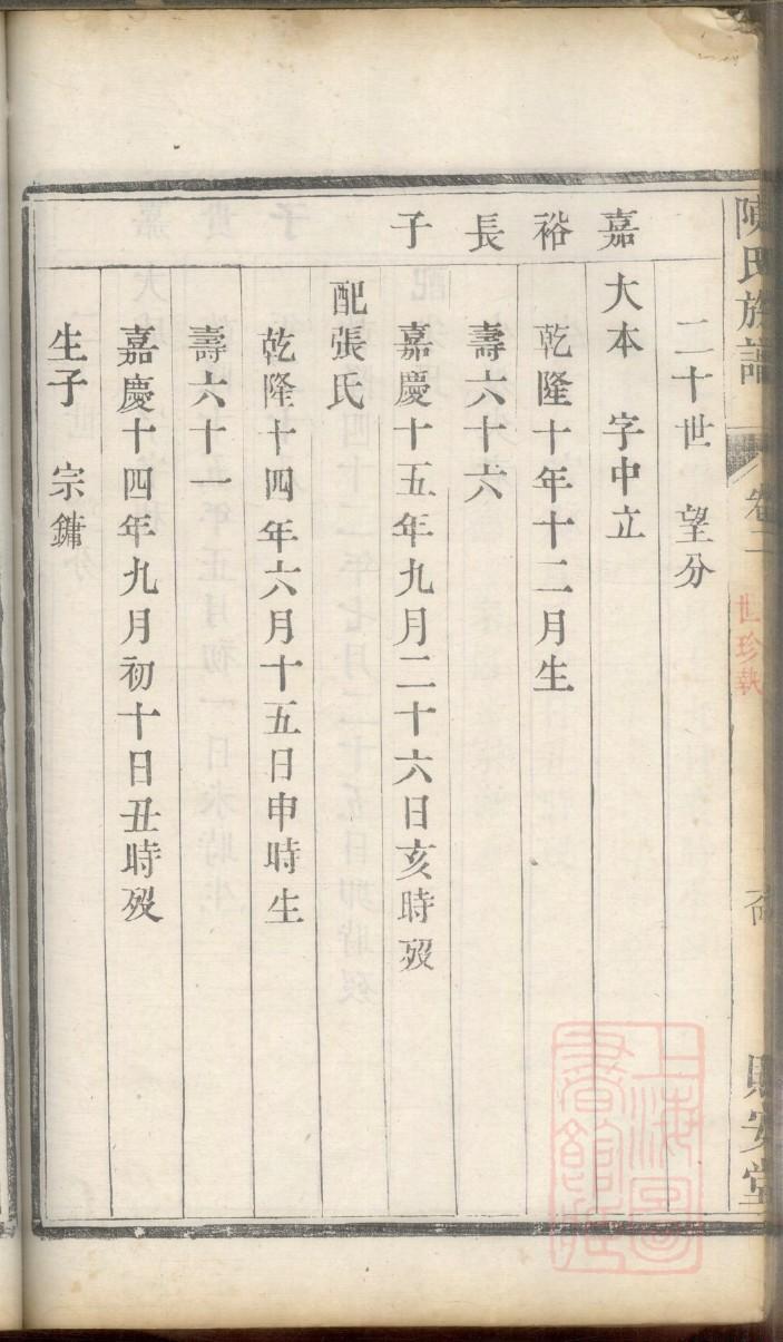 江西郑氏族谱