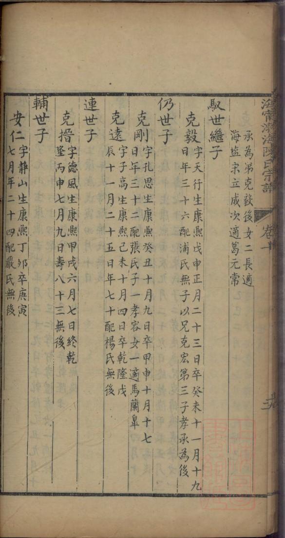 族谱查找