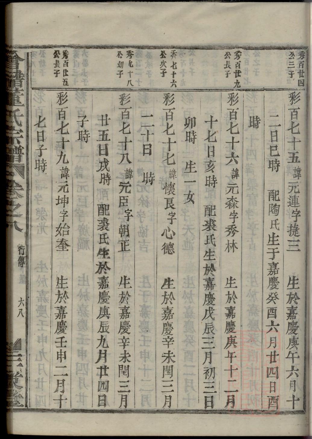 常姓的姓氏排名