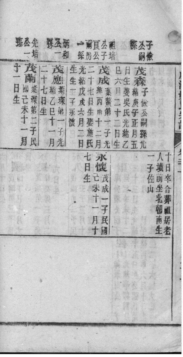 悟氏家谱查询