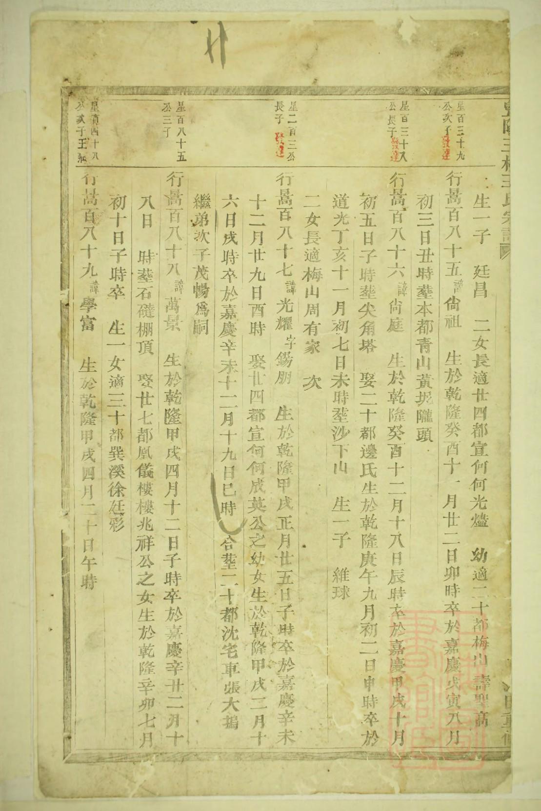 黑龙江杨氏宗祠在哪里