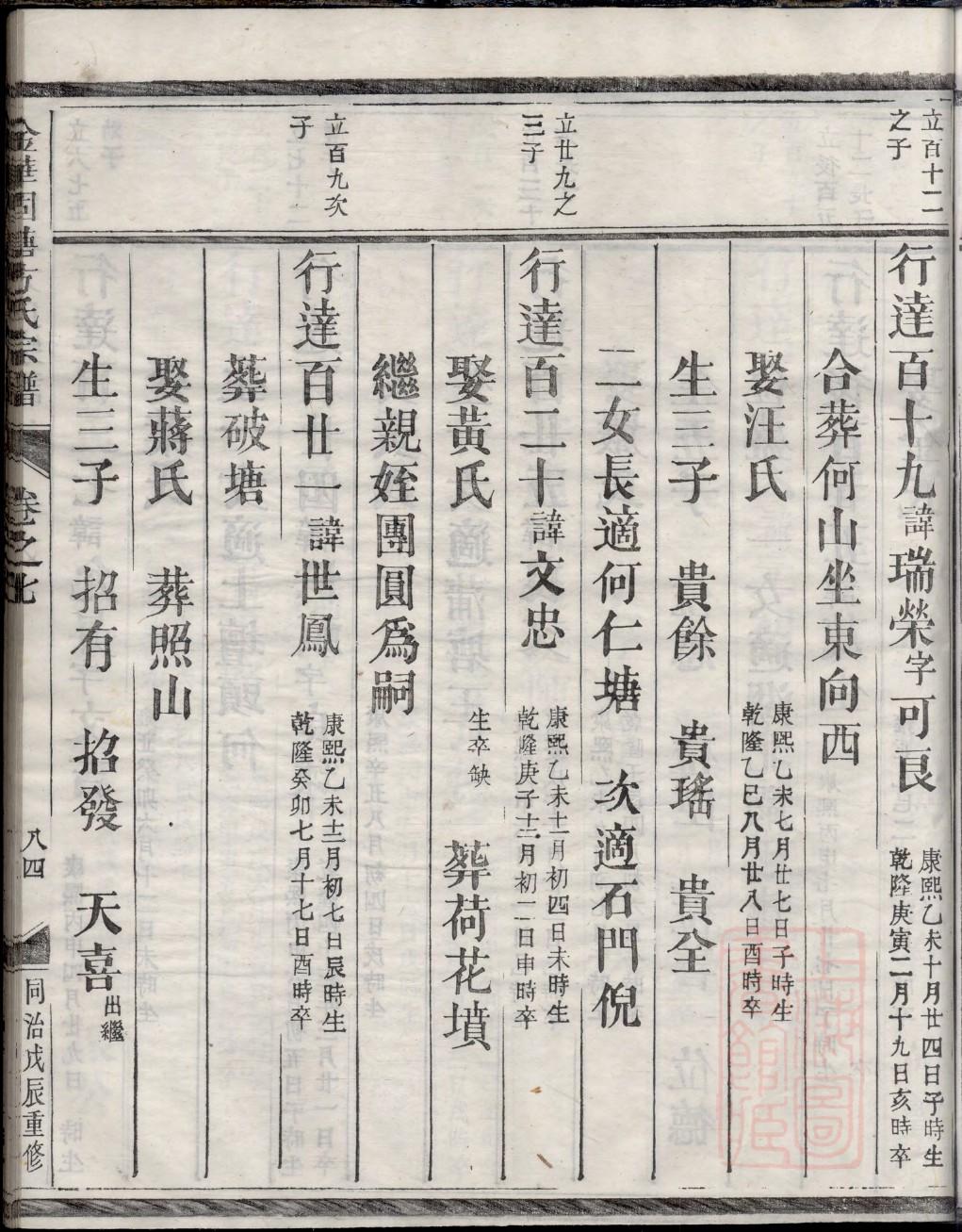 毛泽东家谱