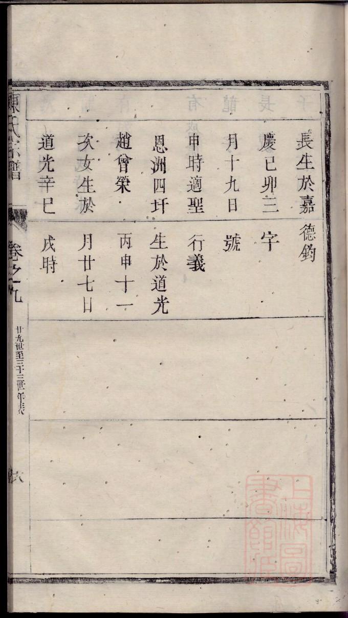 吴姓历史名人有哪些