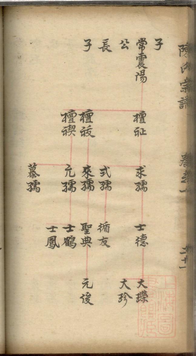 侯氏族谱字辈大全集