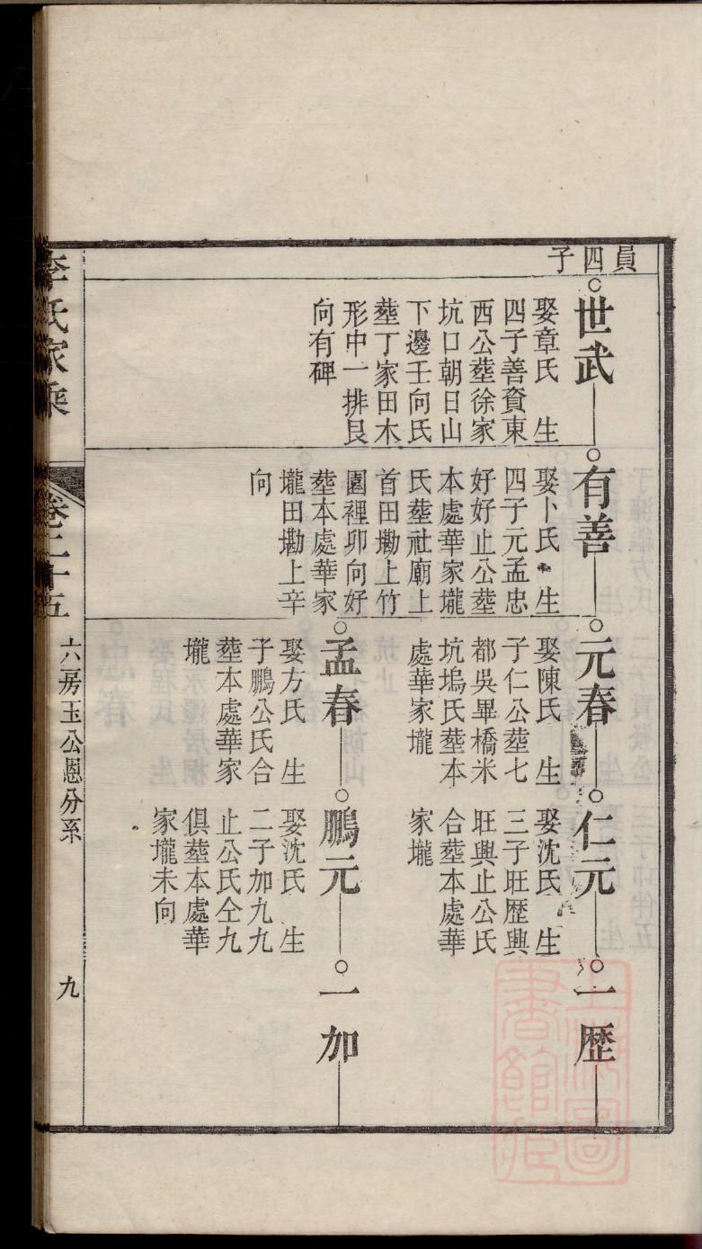 南京族谱印刷
