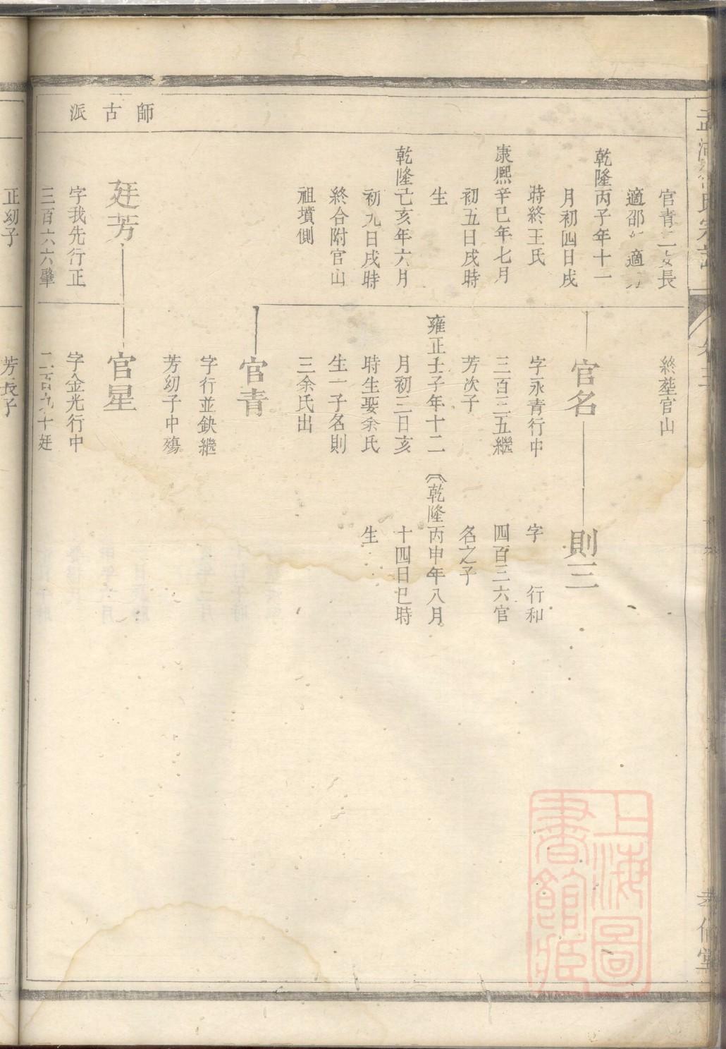 桂氏家谱网