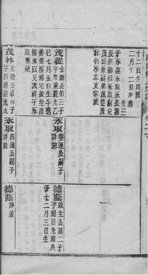 魏氏家谱族谱在哪里看