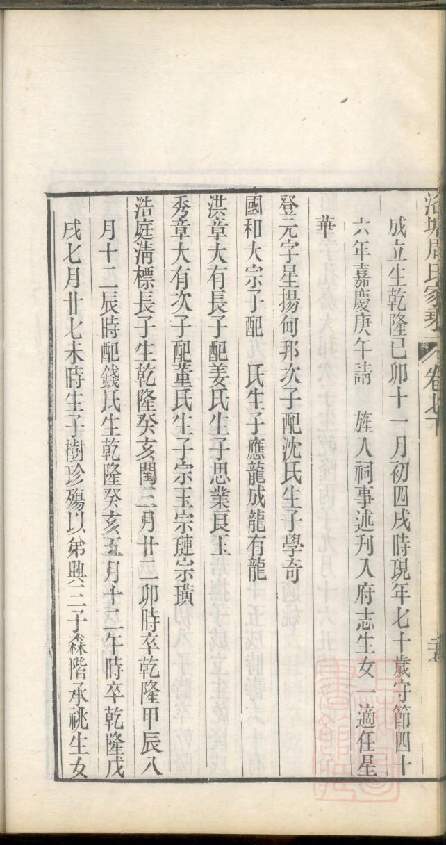 卢姓起源来历和祖先是谁