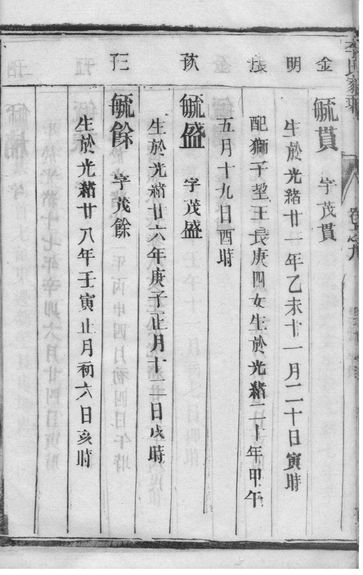 董姓历史名人有哪些