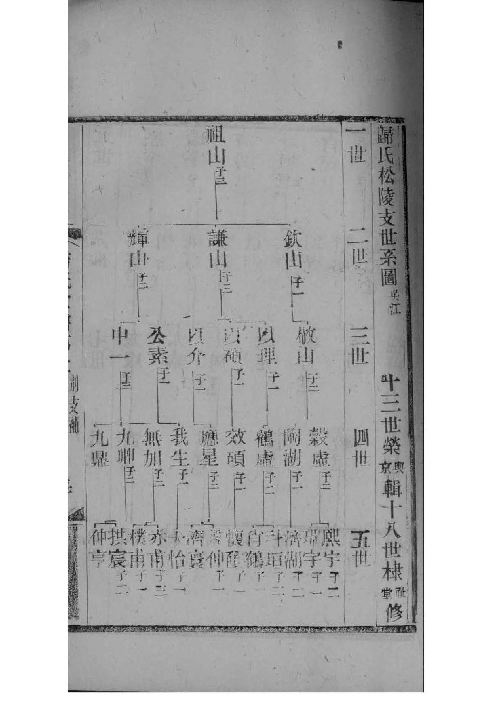 南海世家叶氏家谱
