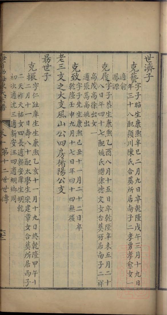 车氏家训