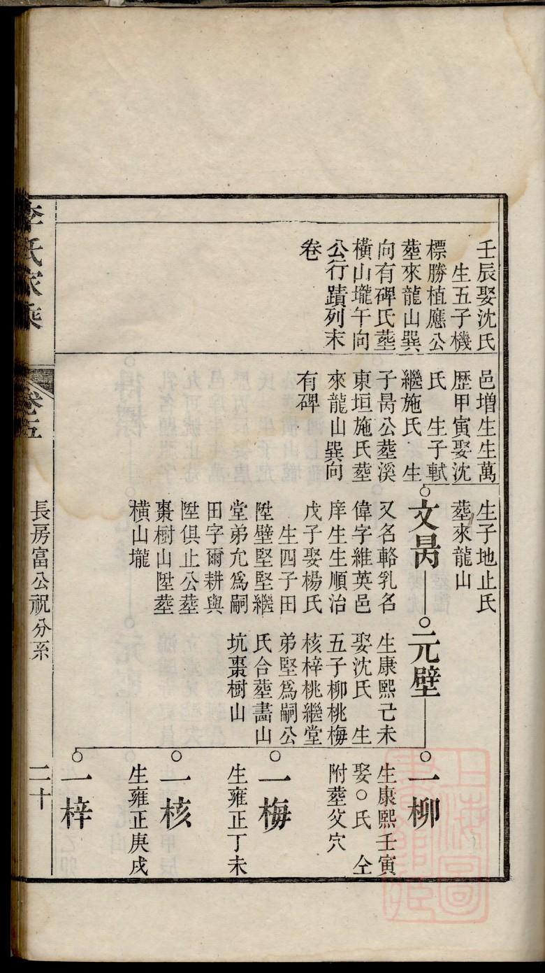 铁塘罗氏十修族谱