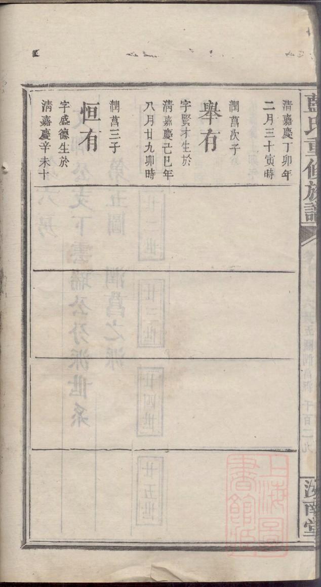 朱氏族谱浙江分支