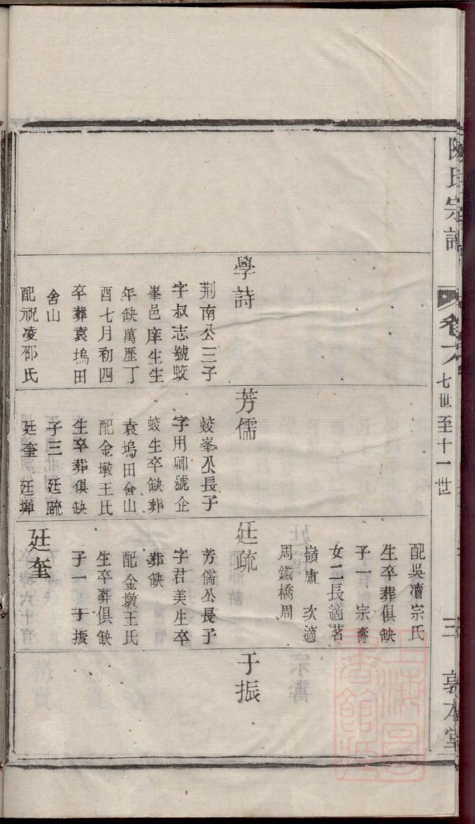 湖北潘氏家谱