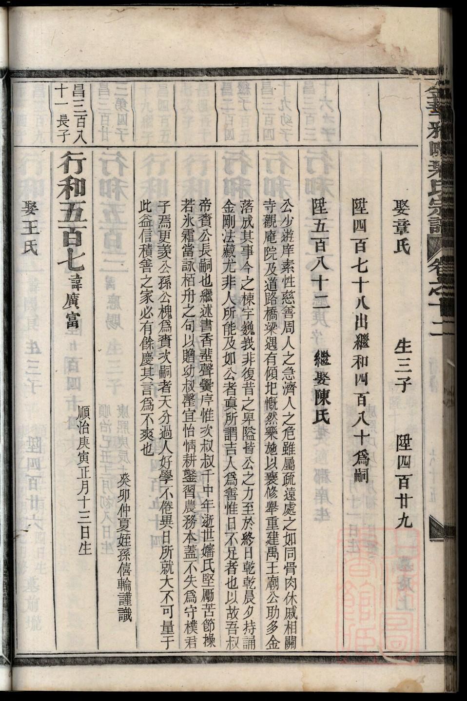 曾氏族谱的收藏价值