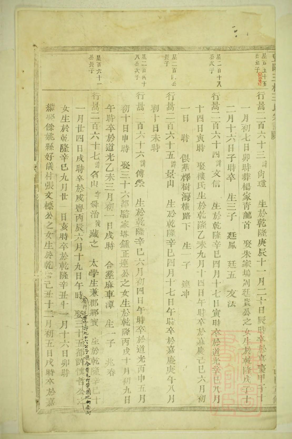 阴姓姓氏来源简介