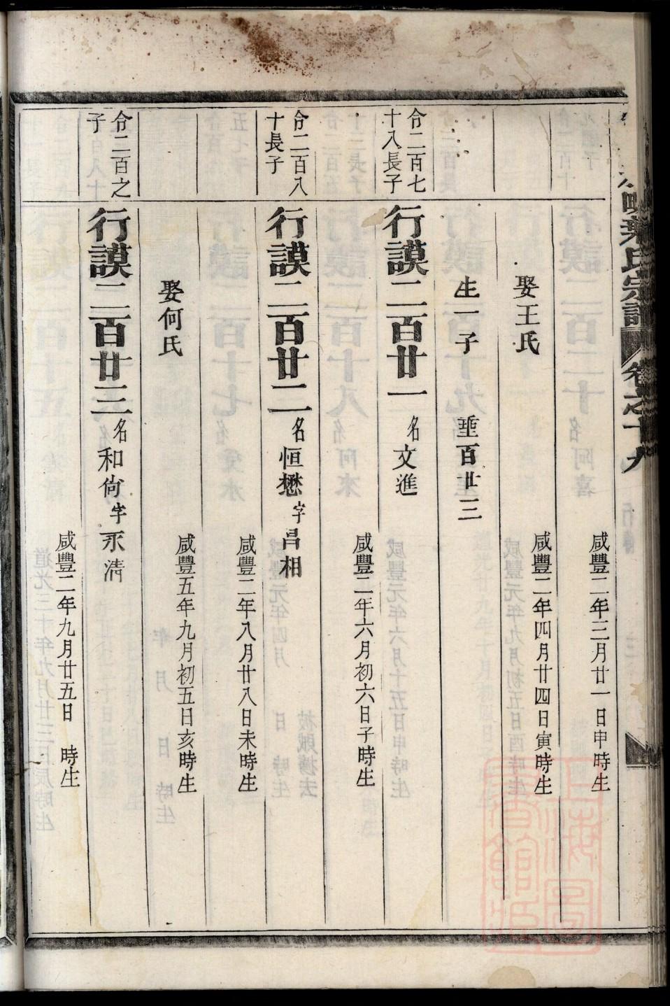 凤氏族谱字辈书