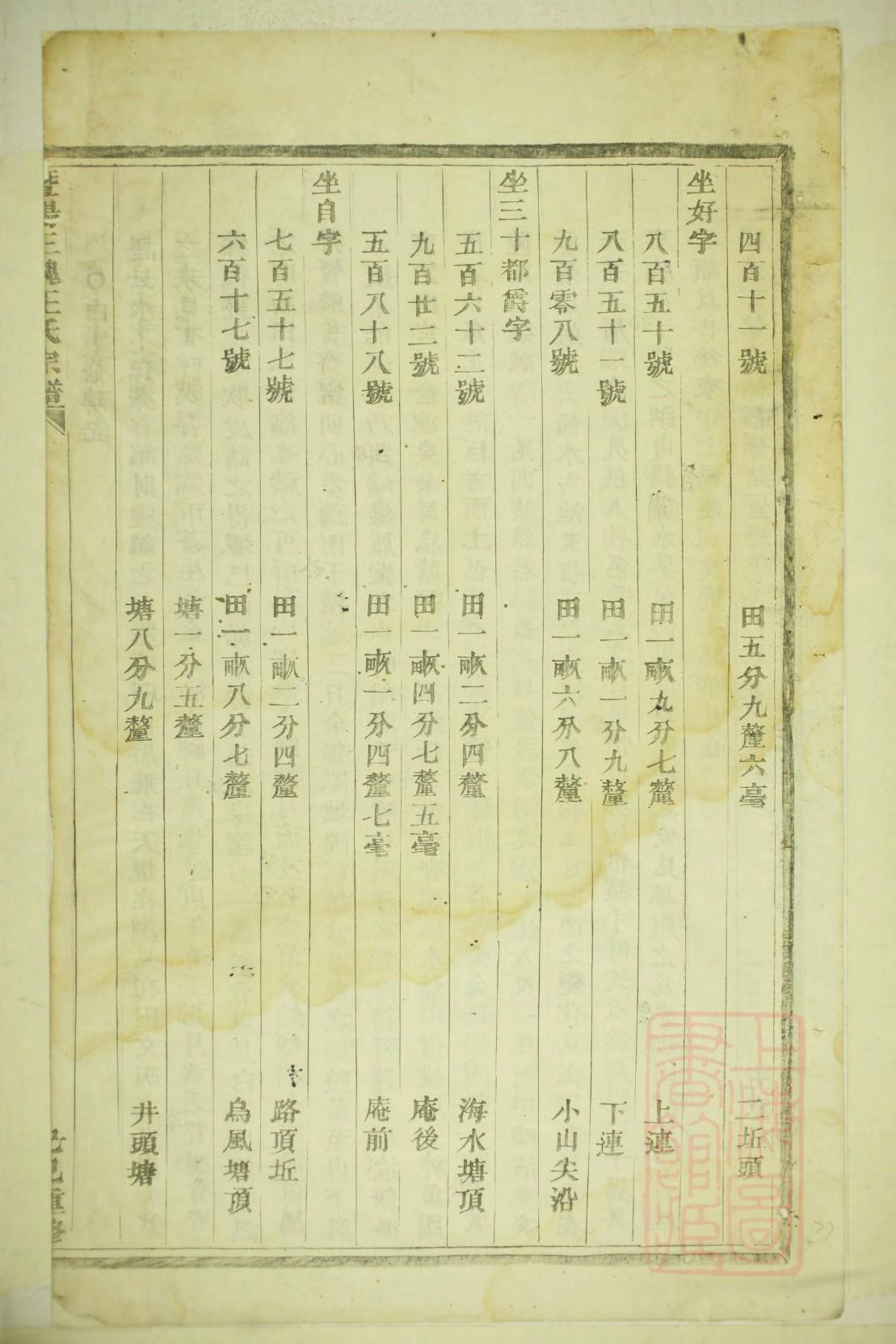 东方氏族谱电子版