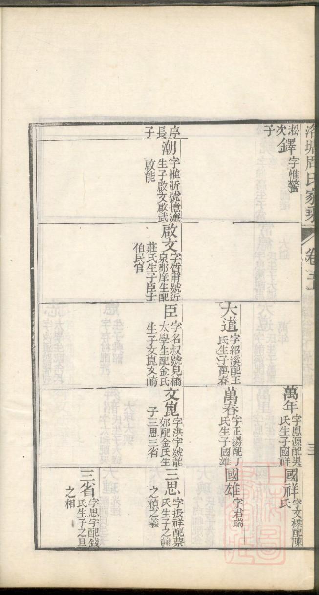 臧姓起源来历和祖先是谁