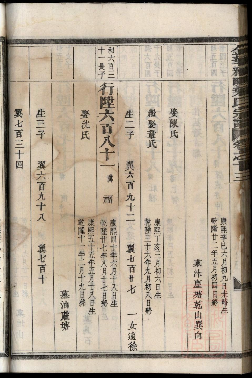 长谷氏族谱字辈大全集