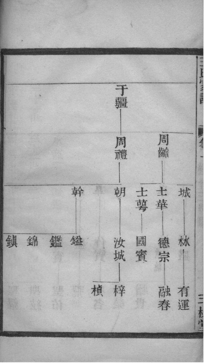 德云社族谱咋排