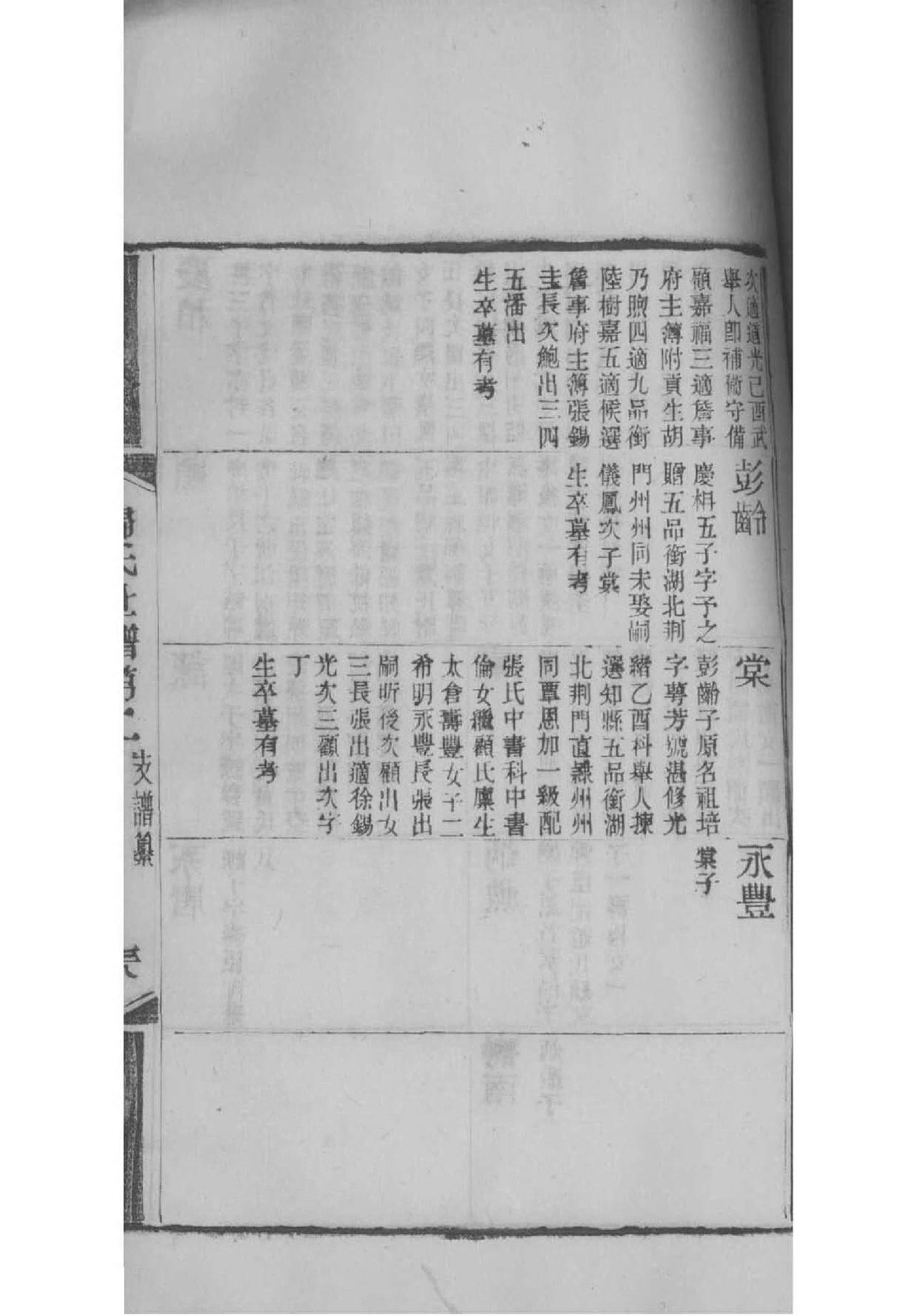 尹姓有做皇上的吗